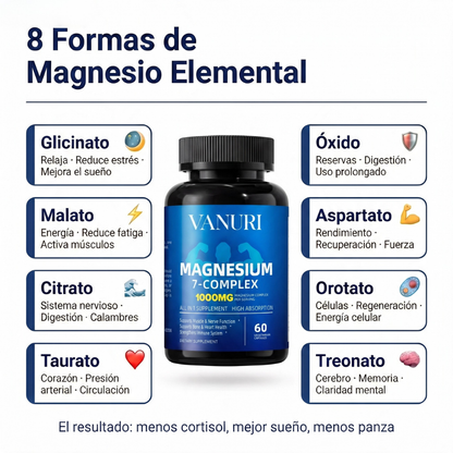 Selaris™ Magnesium 7-Complex