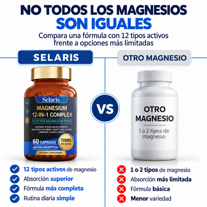 Selaris™ Magnesio 12 en 1